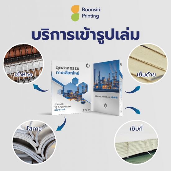 บริการเข้ารูปเล่ม